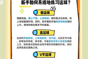 篮球新手控球训练方法图解